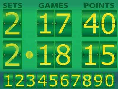 Tennis Scoring: Points, Sets & Games, Tennis Rules