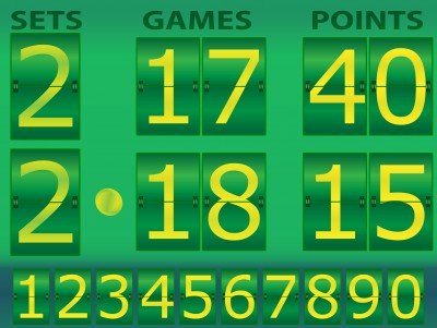 How to keep tennis scores How to keep tennis scores
